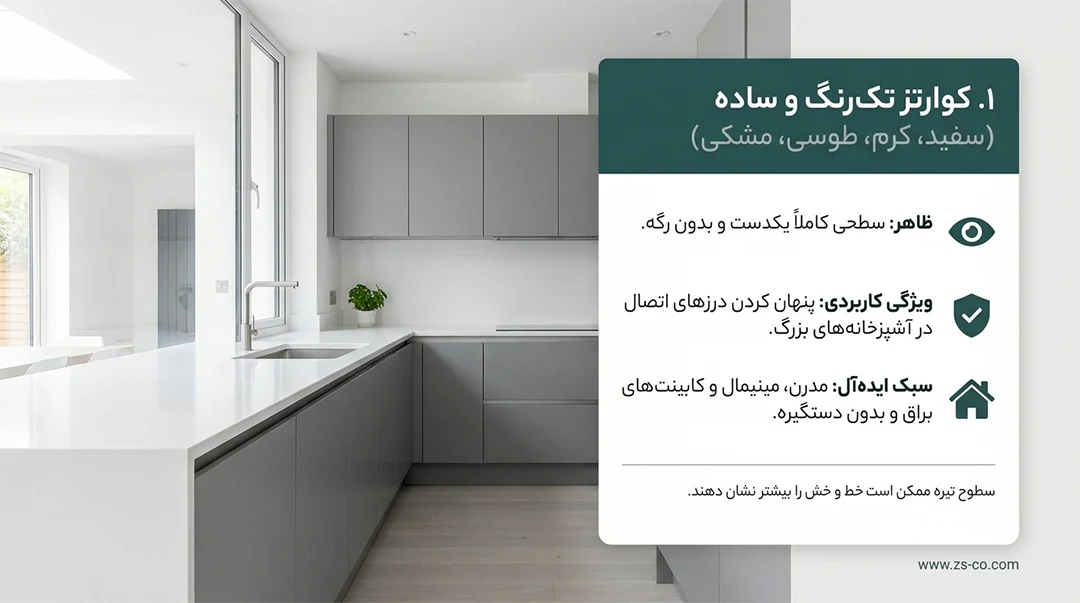 انواع رنگ صفحه کابینت کوارتز
