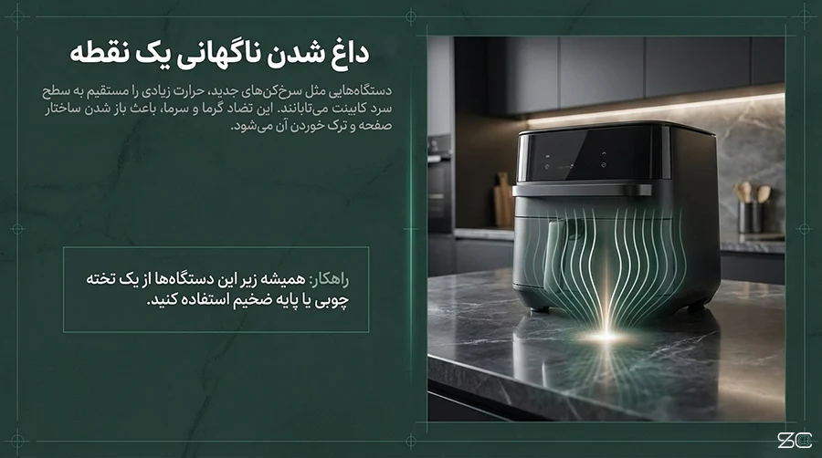 شوک حرارتی
