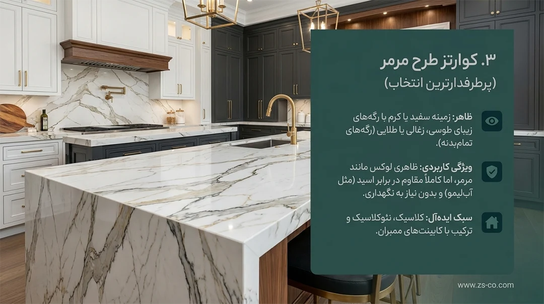 انواع صفحه کوارتز